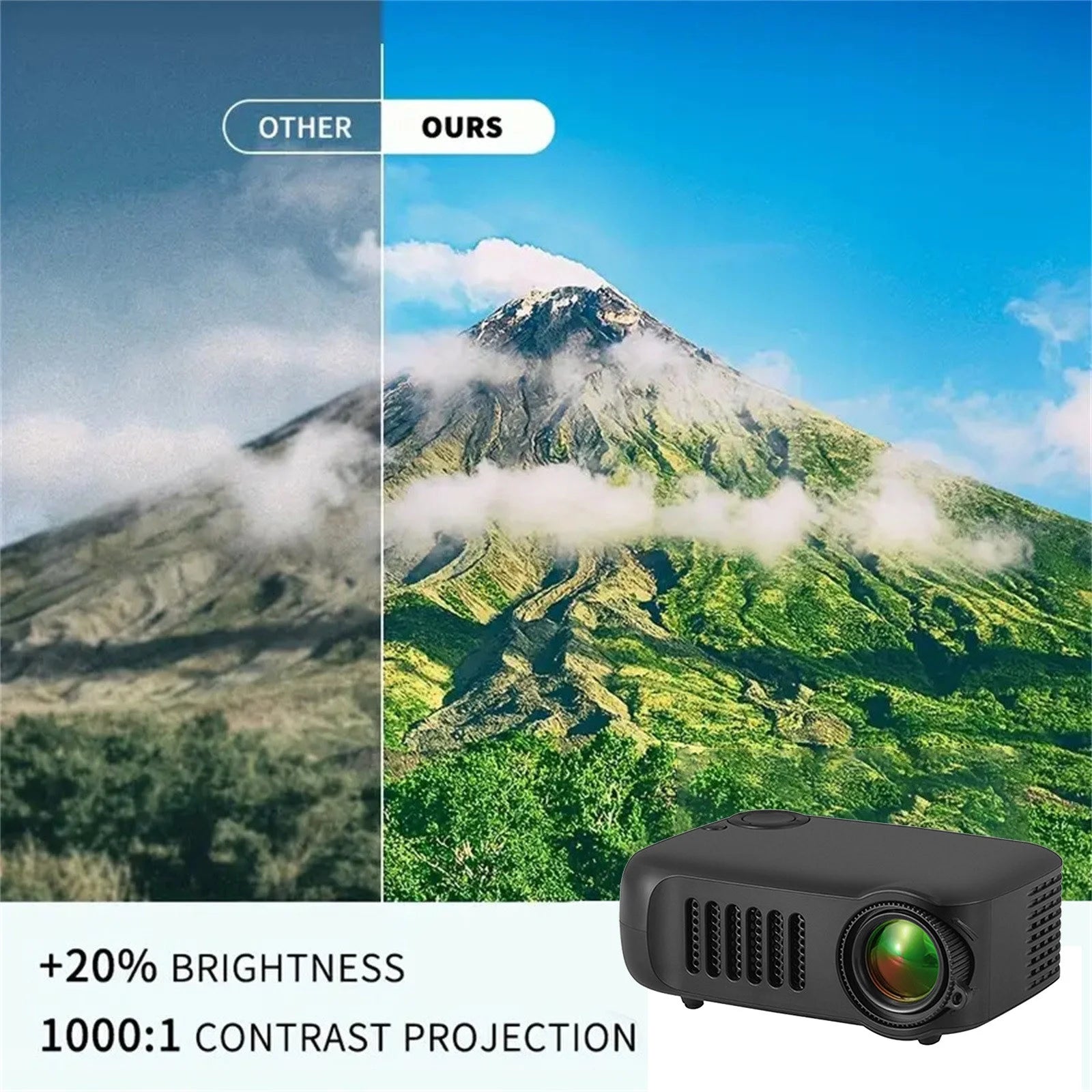Mini Portable LED Outdoor HD 1080P Cell Phone Projector Projector(U.S.), Projector